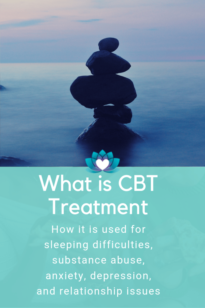 What is CBT Treatment 3 What is CBT TREATMENT